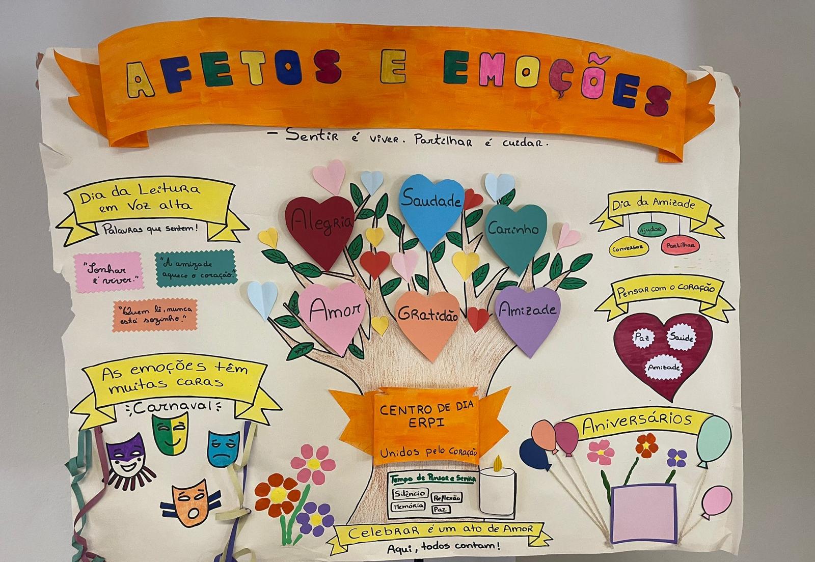 Afetos e Emoções em fevereiro